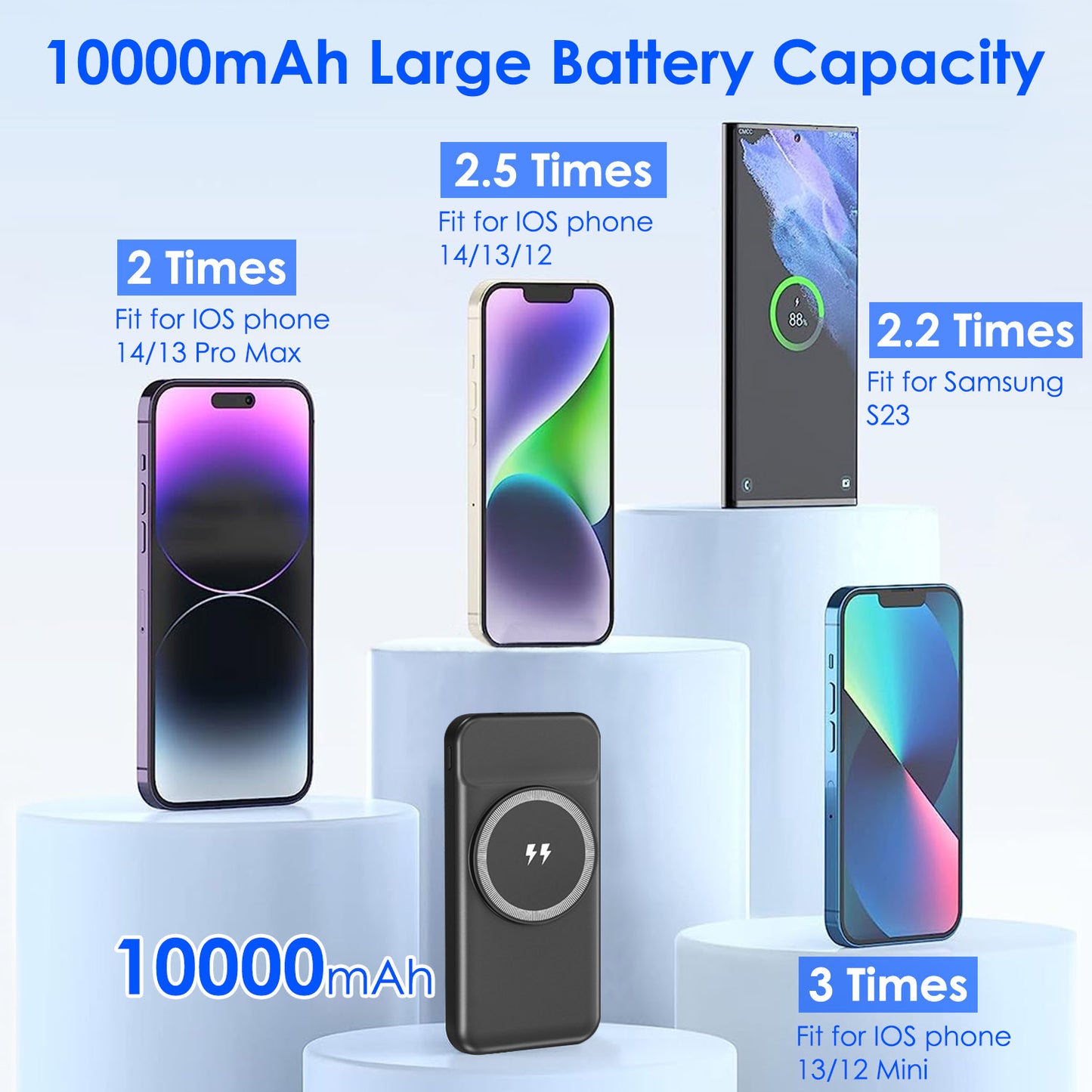 10000mAh Magnetic Wireless Power Bank with Built-In Cable