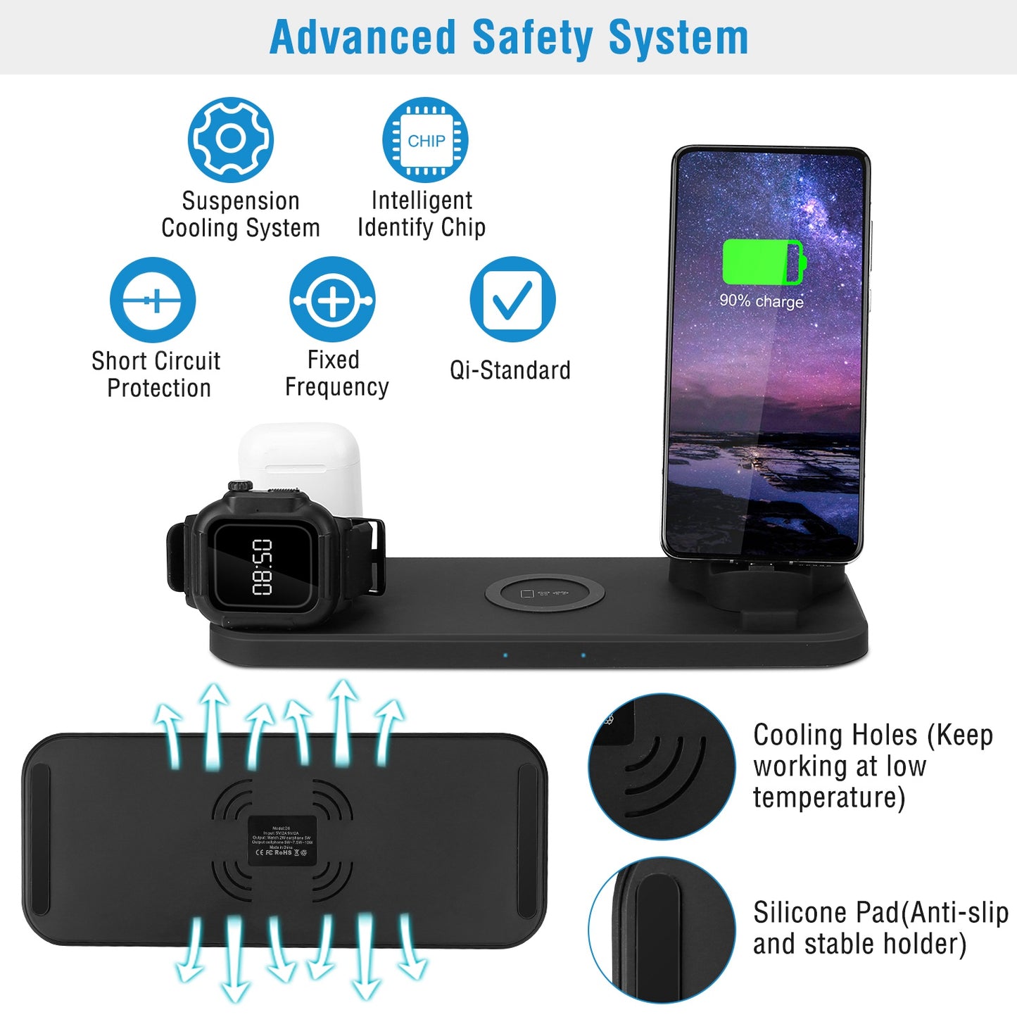6-in-1 Wireless Charging Station for iPhone, Apple Watch & AirPods