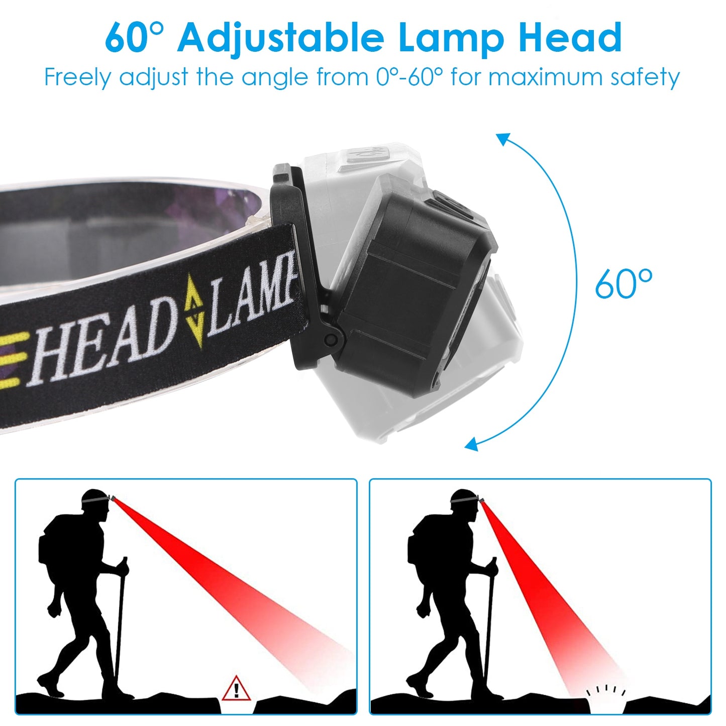 Rechargeable Motion Sensor Headlamp with 6 Light Modes - 2 Pack