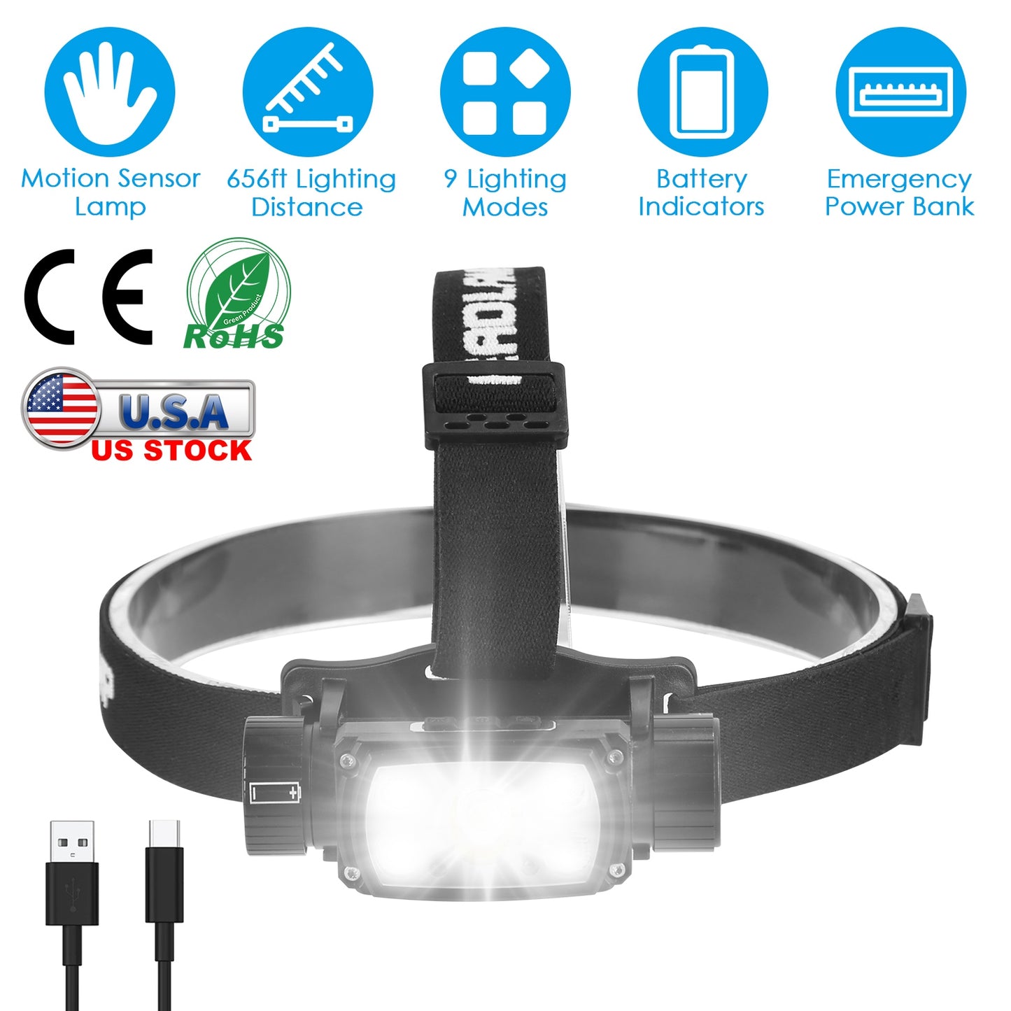 Motion Sensor Headlamp with 9 Modes & Hand Wave Control