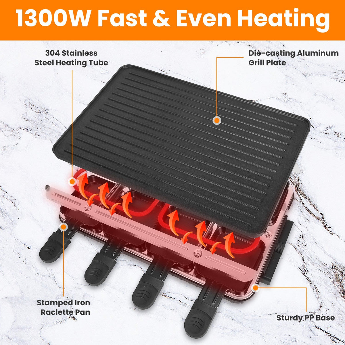 Raclette Grill for 8 People with Reversible Non-Stick Griddle