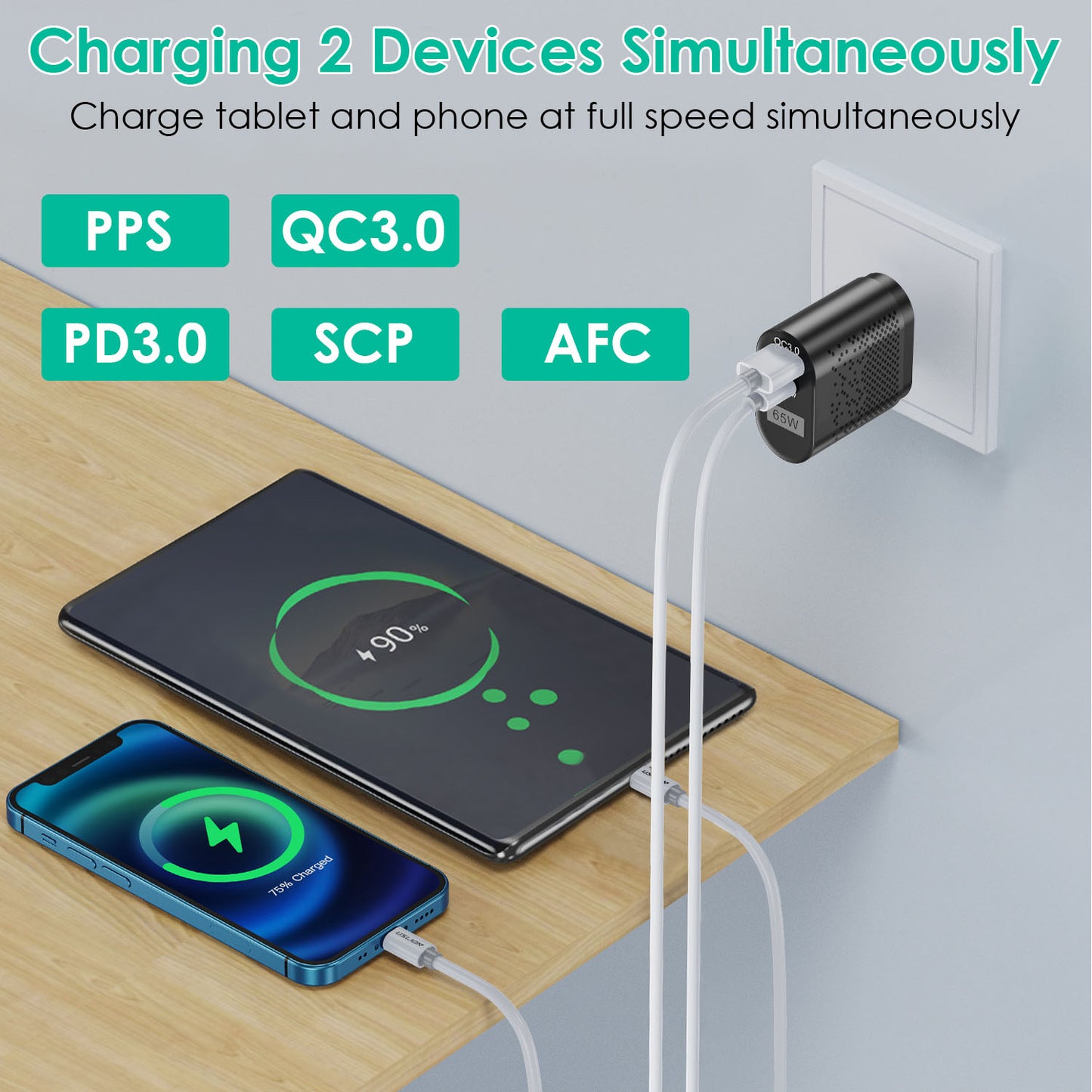 65W USB-C Fast Wall Charger with Dual Port PD 3.0