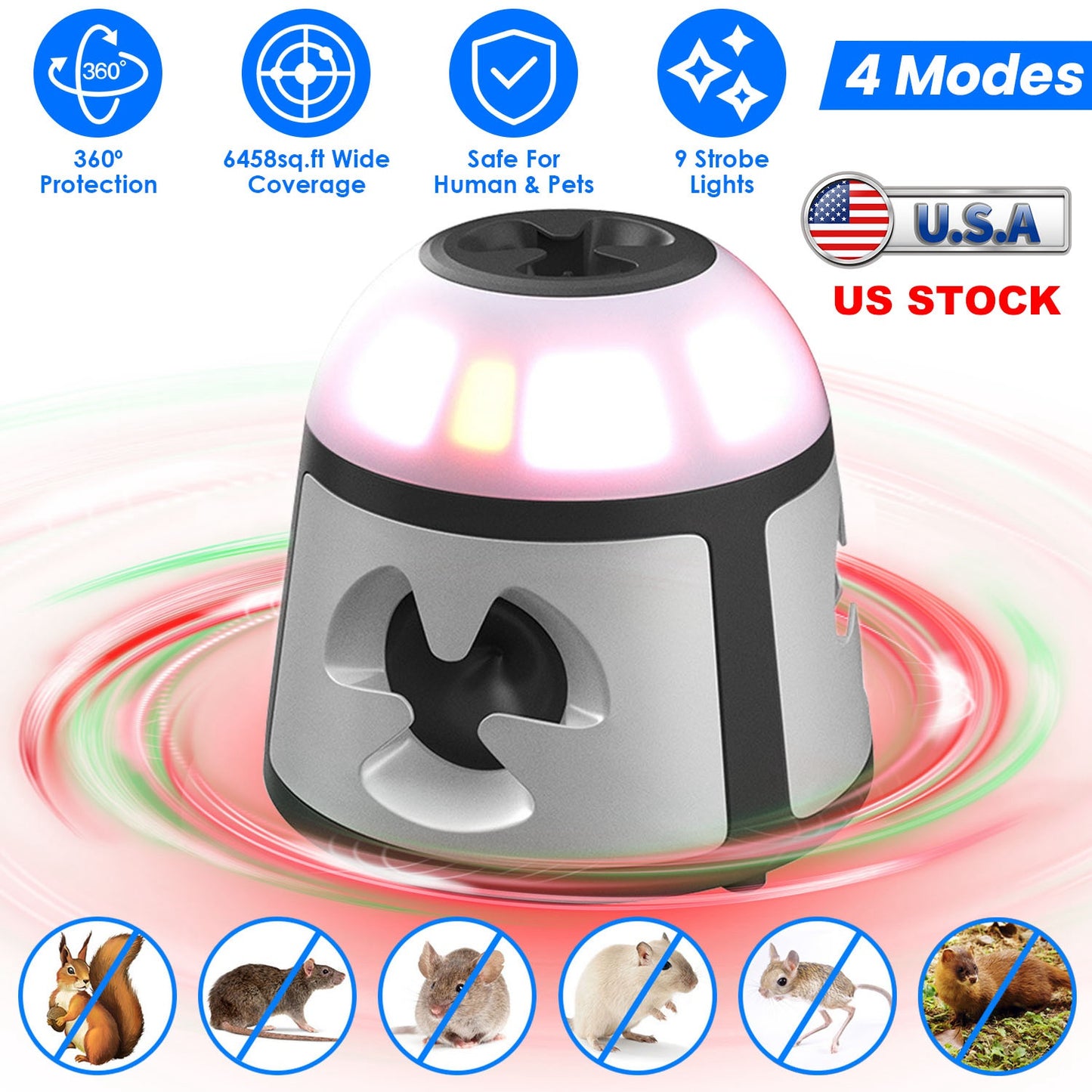 Ultrasonic Rodent Repeller with 4 Modes & Strobe Lights