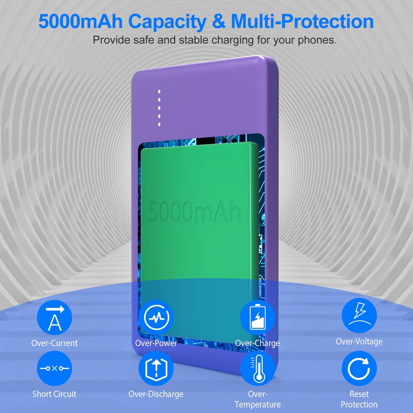 MagSafe Wireless Power Bank 5000mAh with PD20W Fast Charging