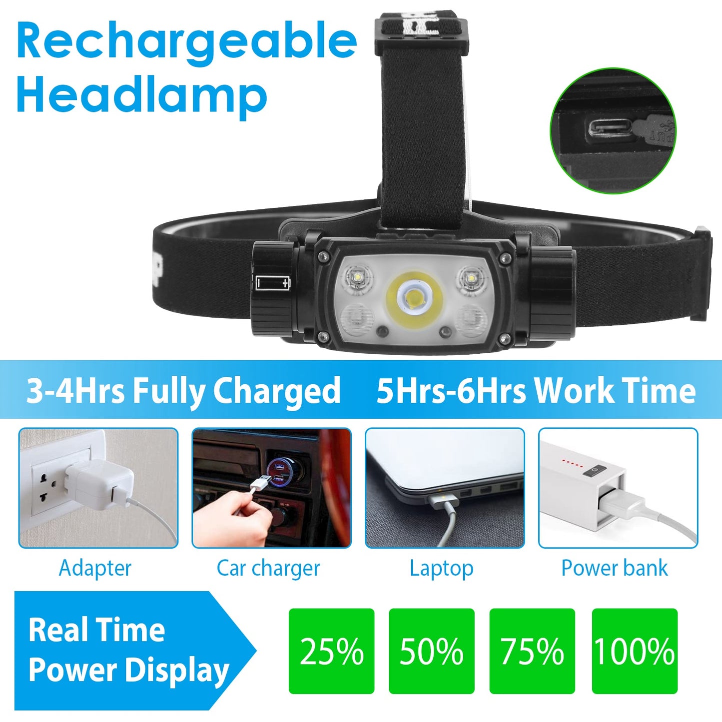 Motion Sensor Headlamp with 9 Modes & Hand Wave Control