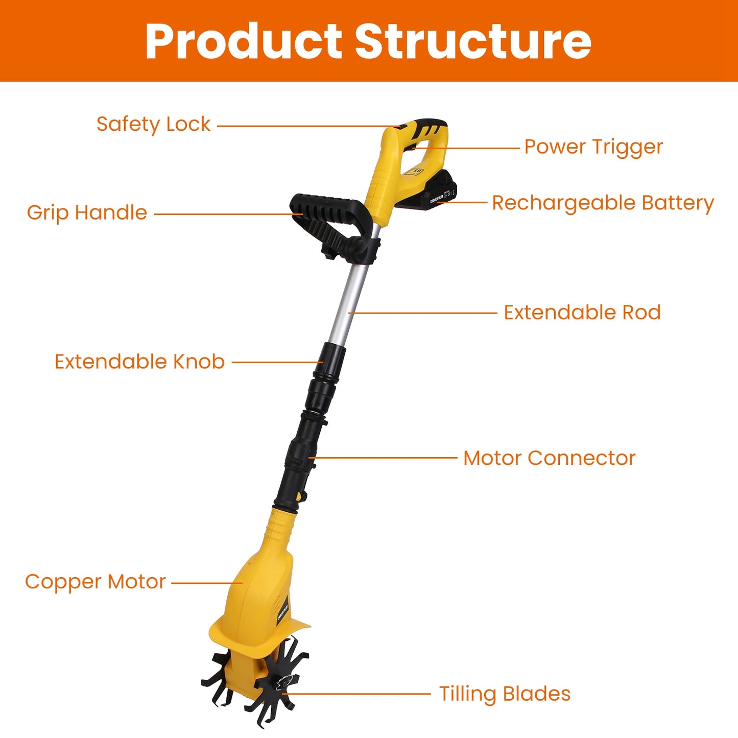 Cordless Electric Garden Tiller 20V Battery Powered Cultivator