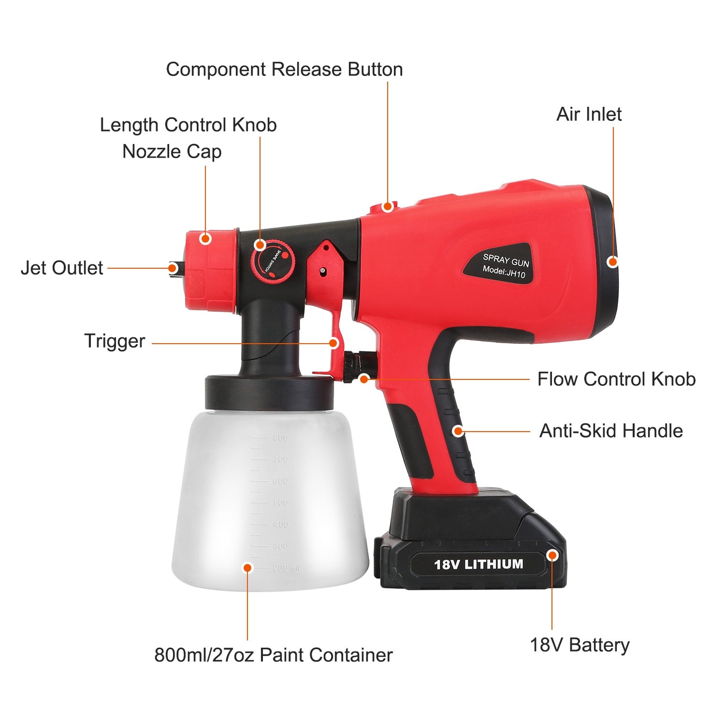 Cordless Electric Paint Sprayer with 5 Nozzles & 800ML Cup