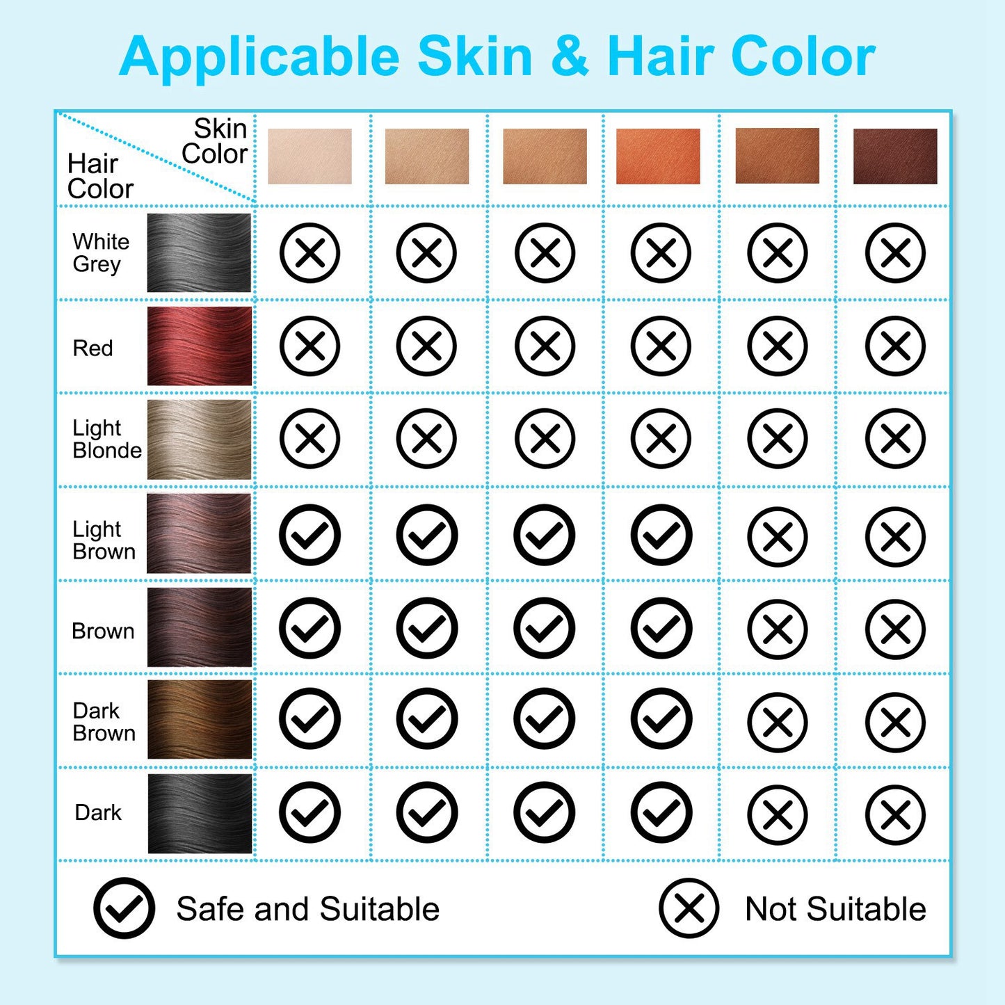 Laser Hair Removal