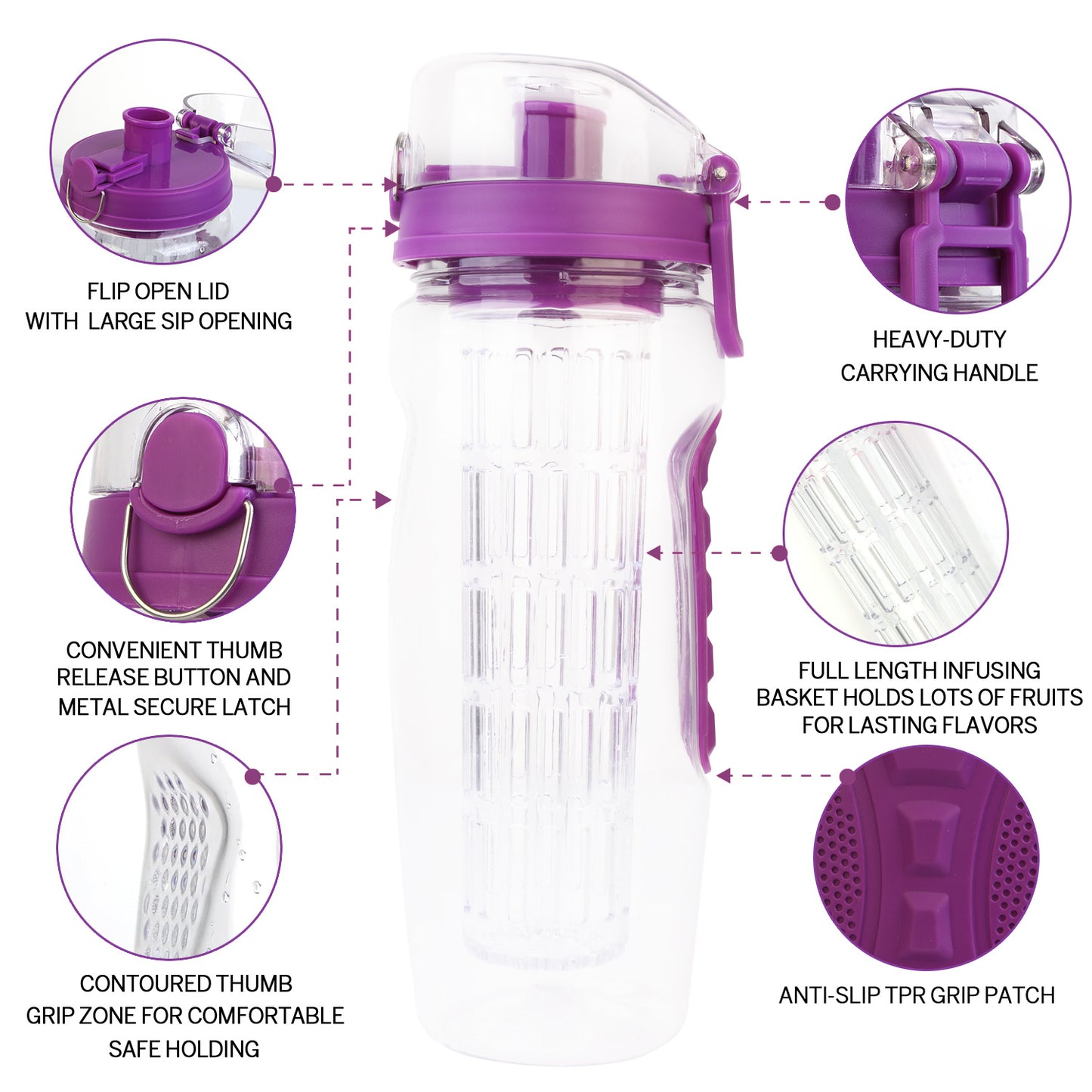 Fruit Infuser Water Bottle 32oz with Flip Top Lid