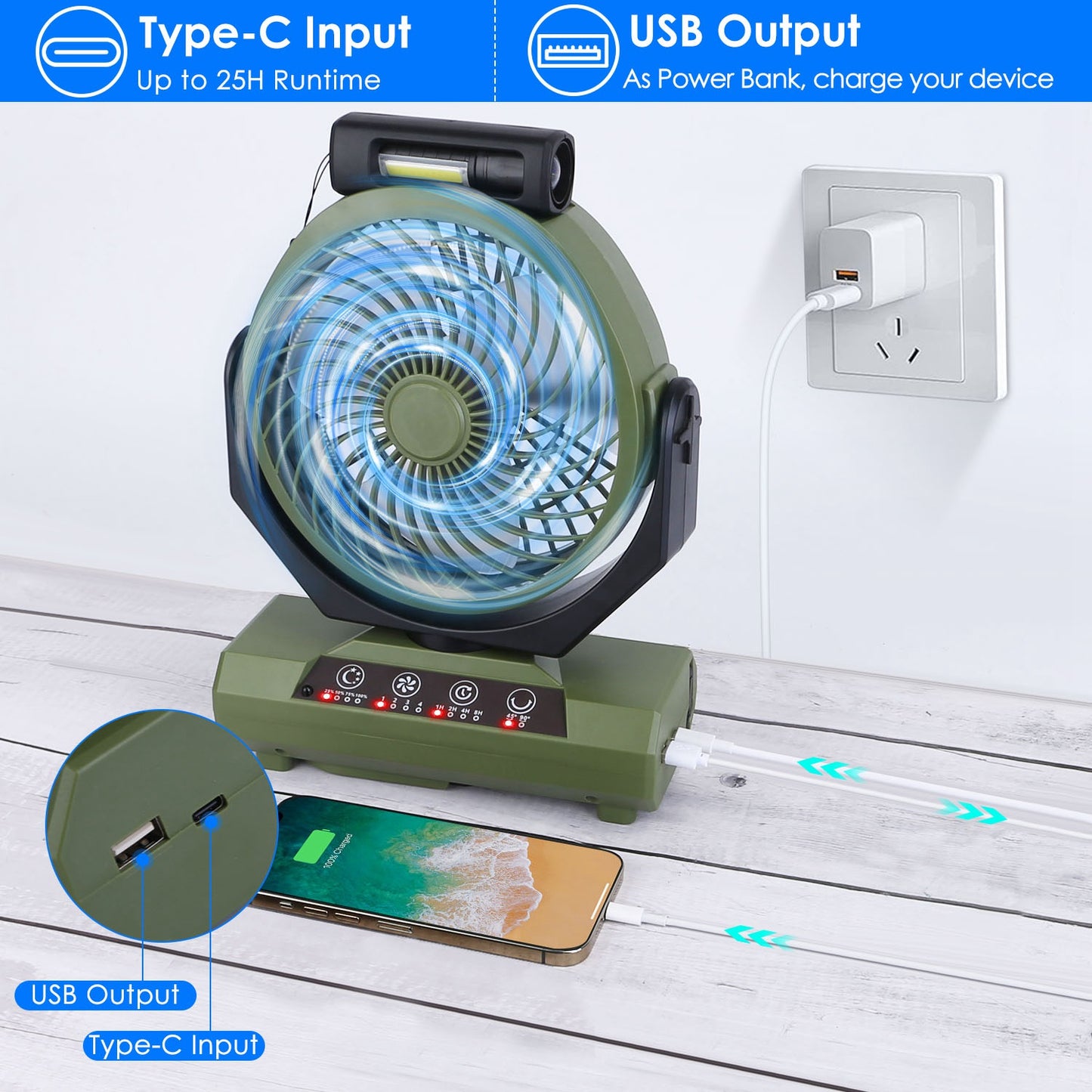 Rechargeable Camping Fan with Flashlight & Power Bank 20000mAh
