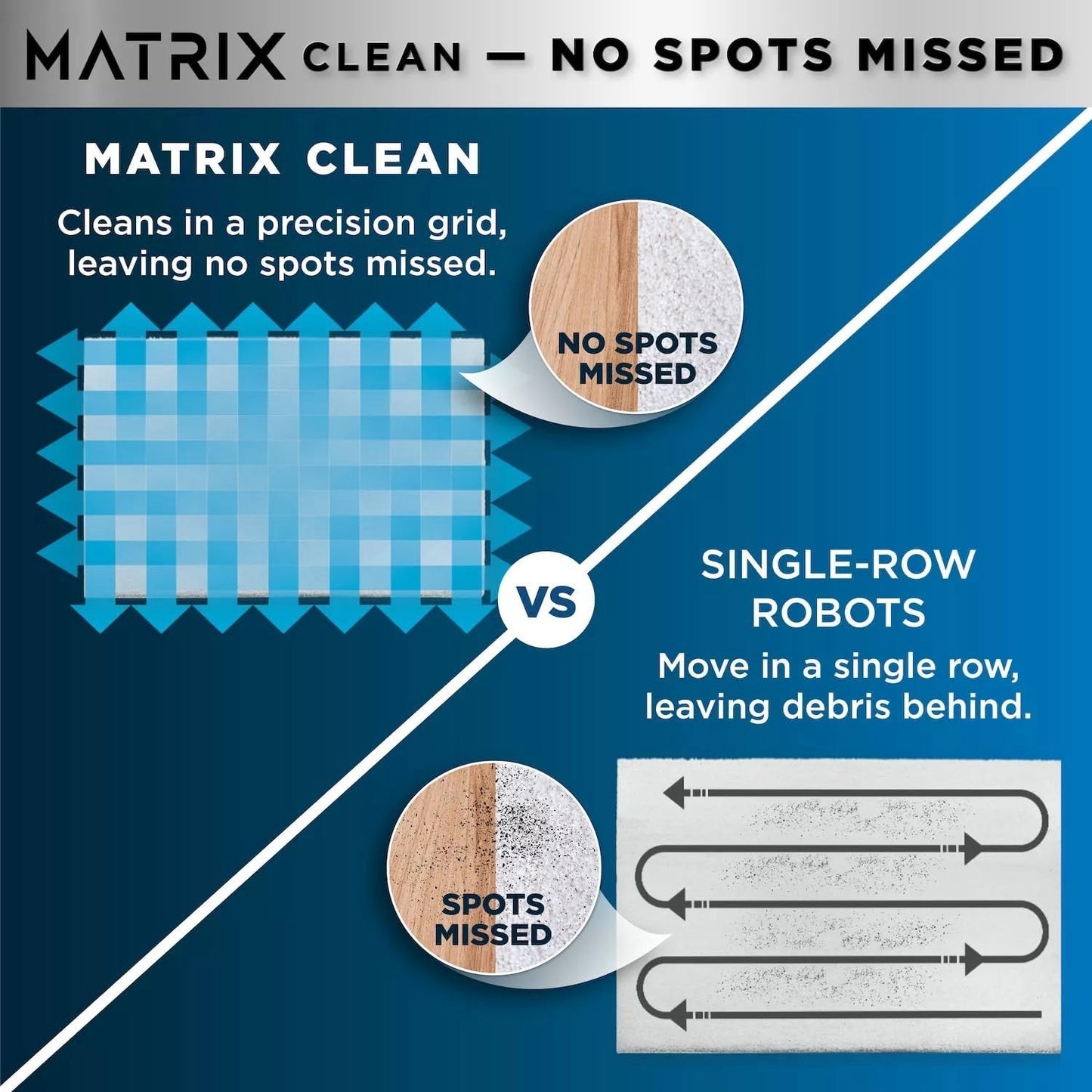 Robot Vacuum and Mop 2-in-1 with Matrix Clean & App Control
