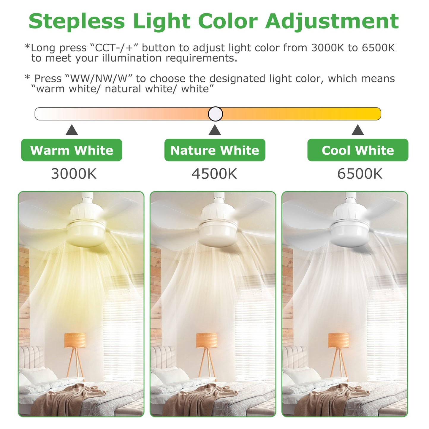 12W LED Ceiling Fan Light with Remote Control & Dimmable
