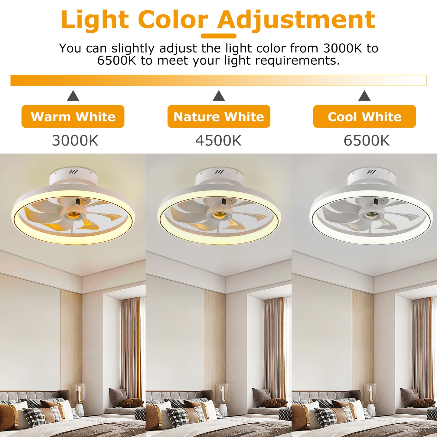 LED Ceiling Fan with Light 19.7in 6-Speed Remote & APP Control
