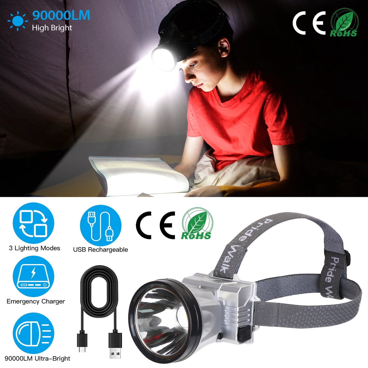 Rechargeable LED Headlamp with 3 Light Modes