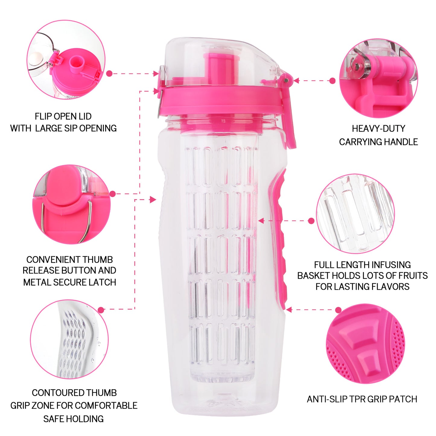 Fruit Infuser Water Bottle 32oz with Flip Top Lid