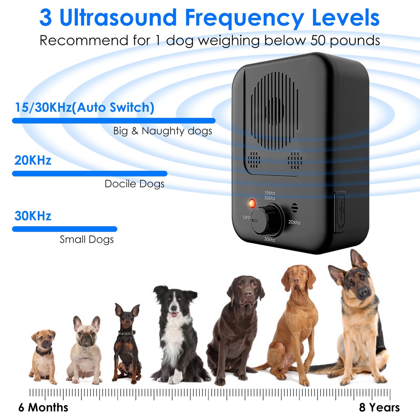 Ultrasonic Dog Bark Control Device with 3 Frequency Levels
