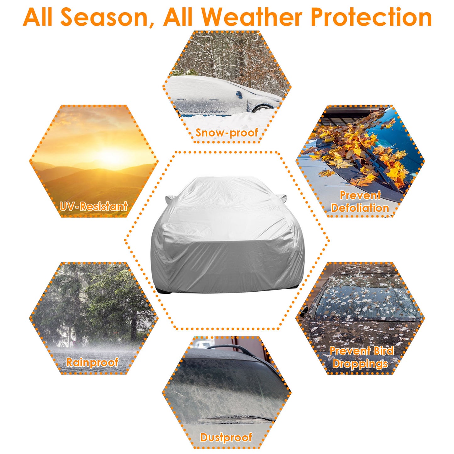 Full Car Cover 189x69x47in All Weather UV Protection for Sedans