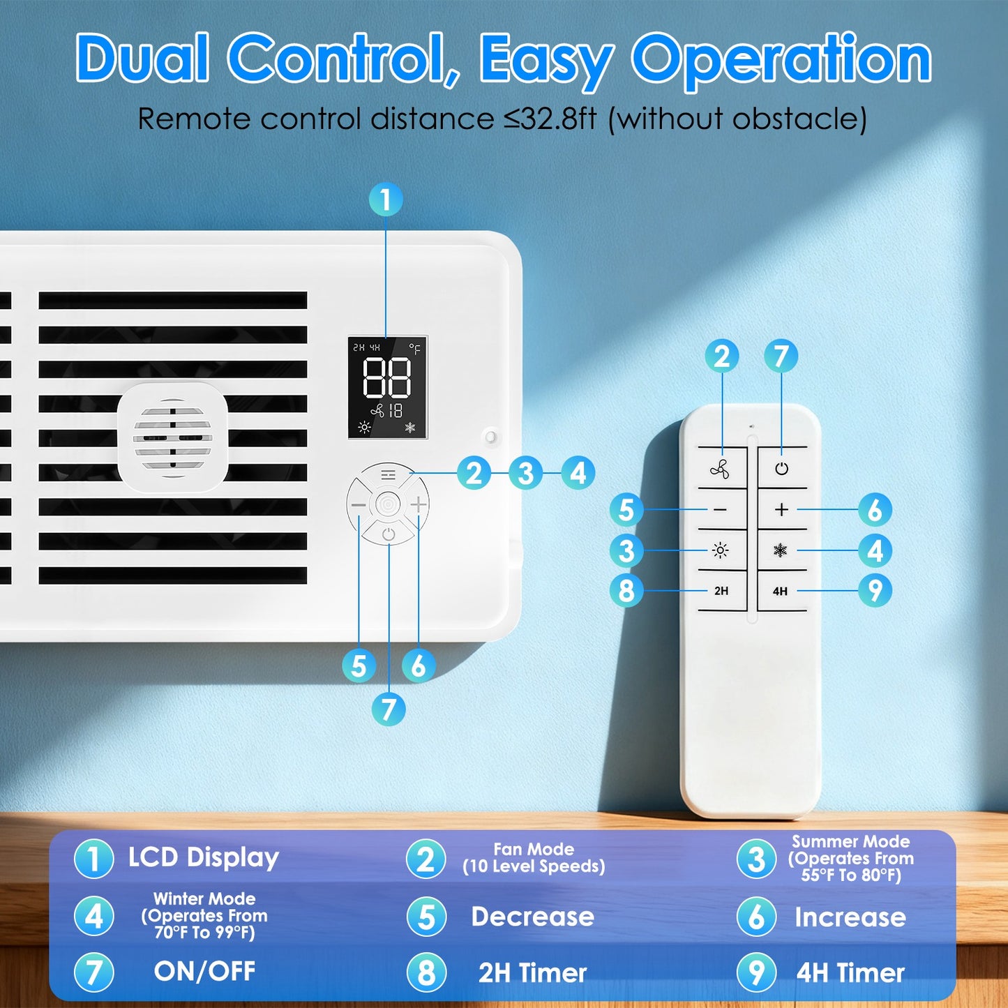 Register Booster Fan 4x10 with Smart Temperature Control