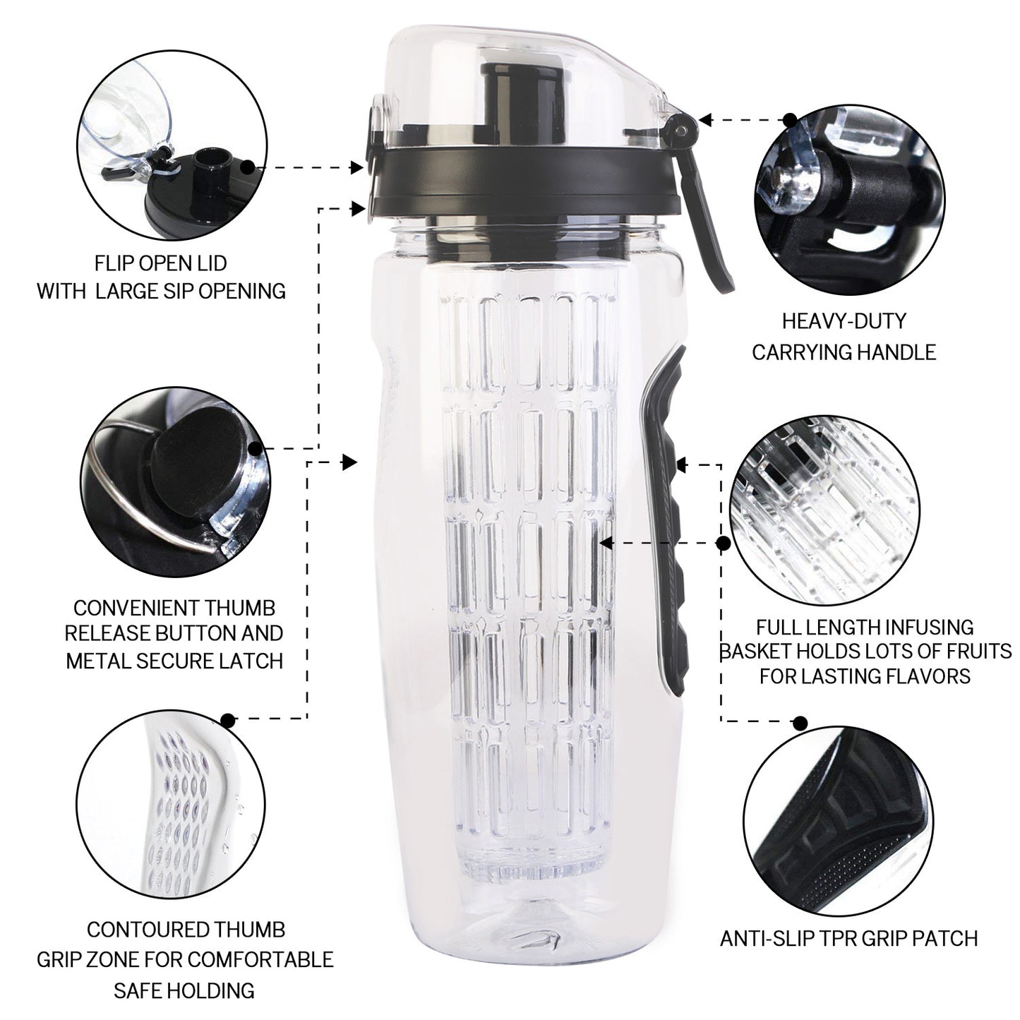 Fruit Infuser Water Bottle 32oz with Flip Top Lid