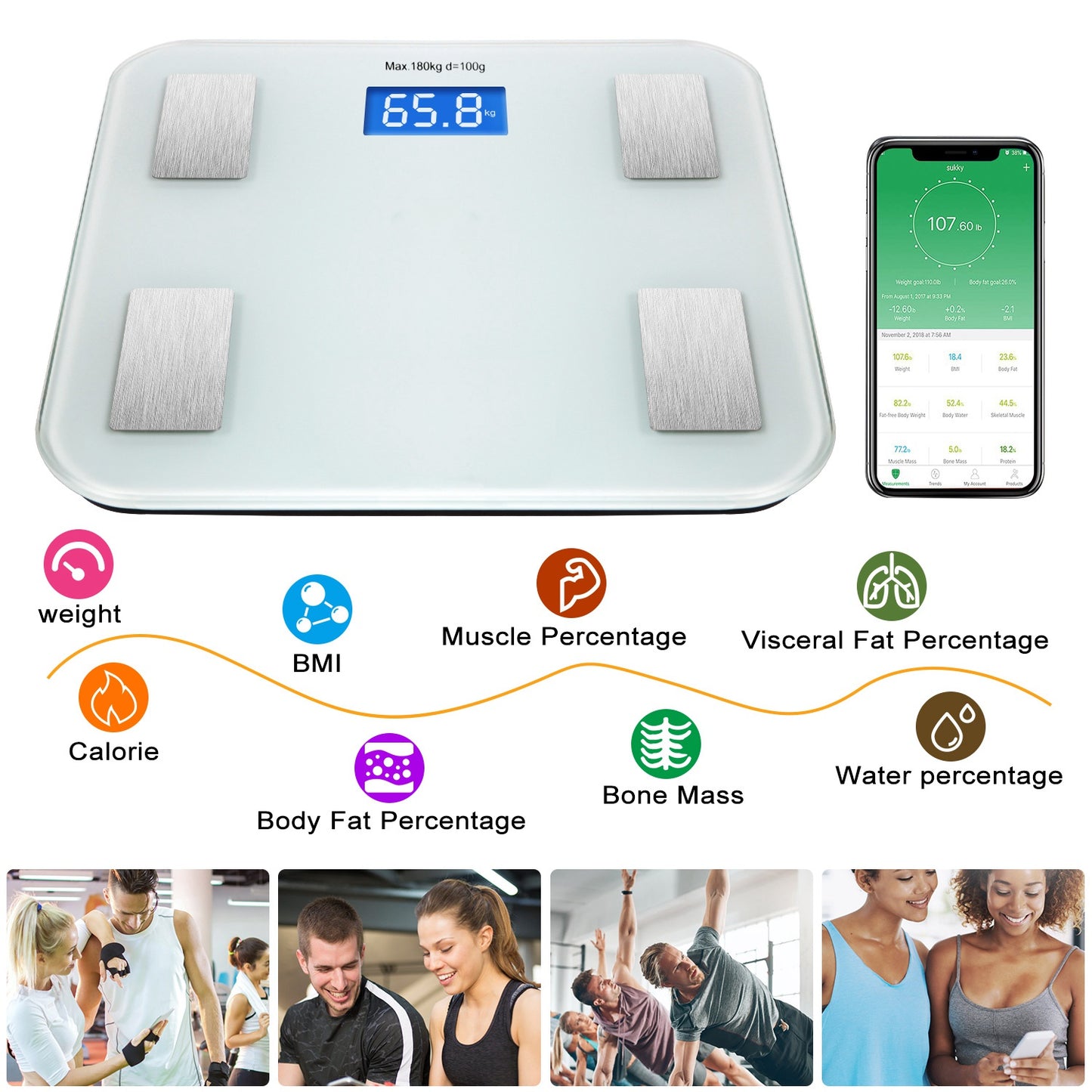 Smart Body Composition Scale with App & 8 Health Metrics