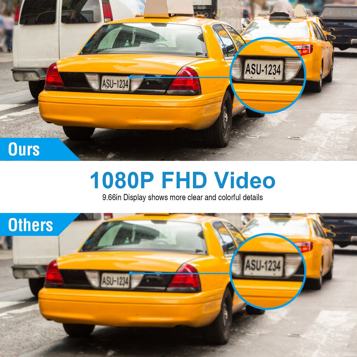 Dual Dash Camera 9.66" FHD 1080P Front & Rear with Night Vision