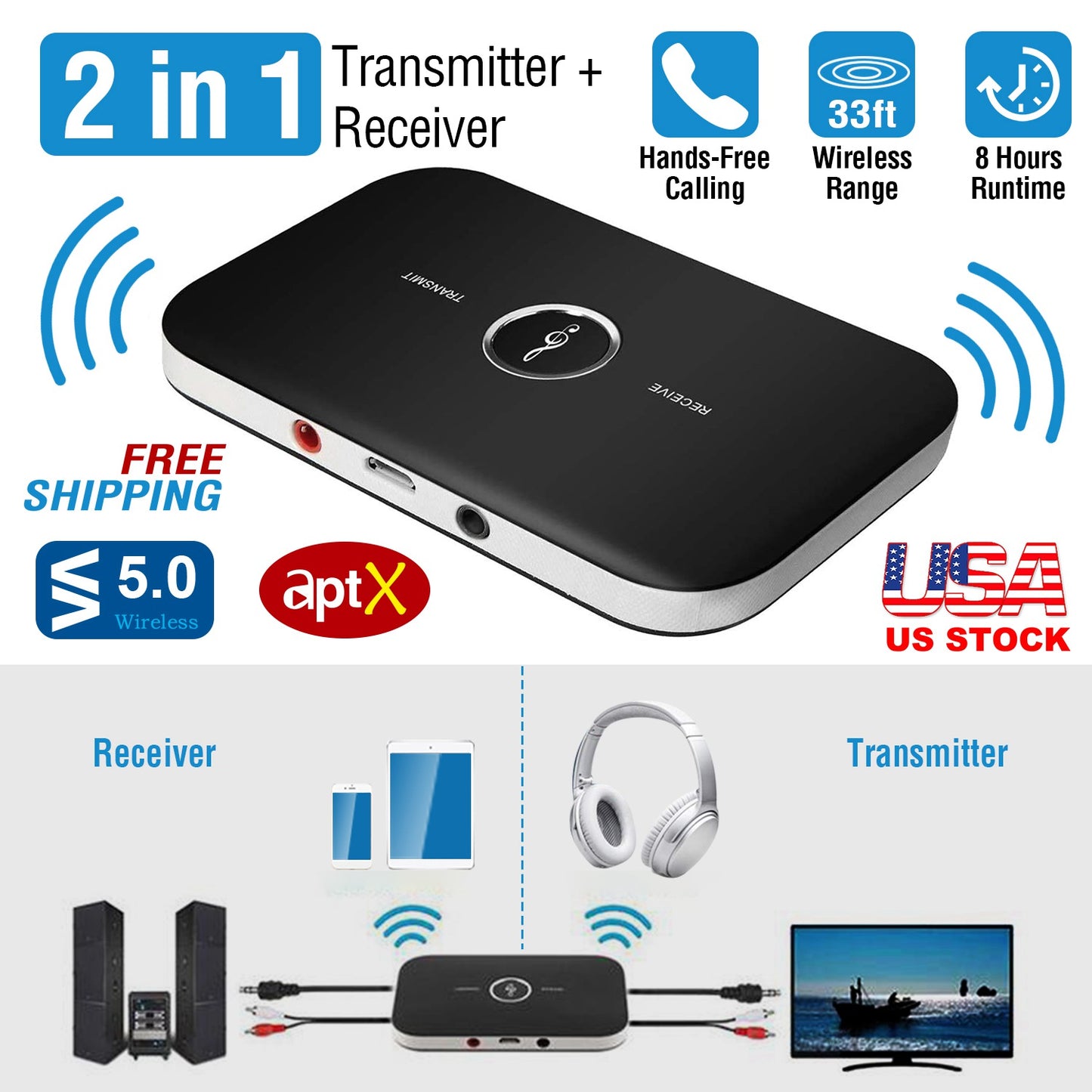 Bluetooth 5.0 Audio Transmitter Receiver with aptX Low Latency