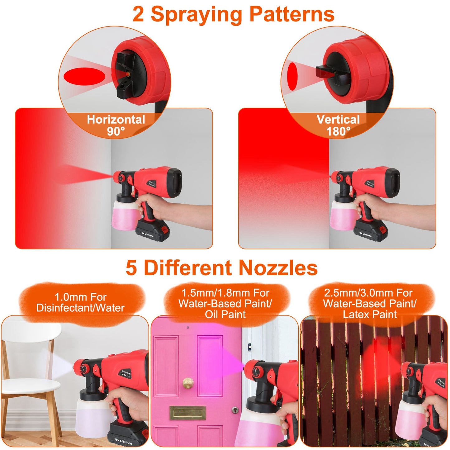Cordless Electric Paint Sprayer with 5 Nozzles & 800ML Cup