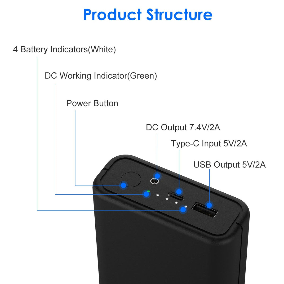 20000mAh Heated Clothing Power Bank – 7.4V Battery Pack