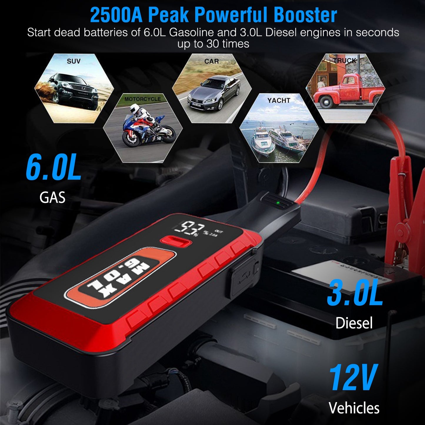 Car Jump Starter 2500A Peak 25800mAh Power Bank with LED Flashlight