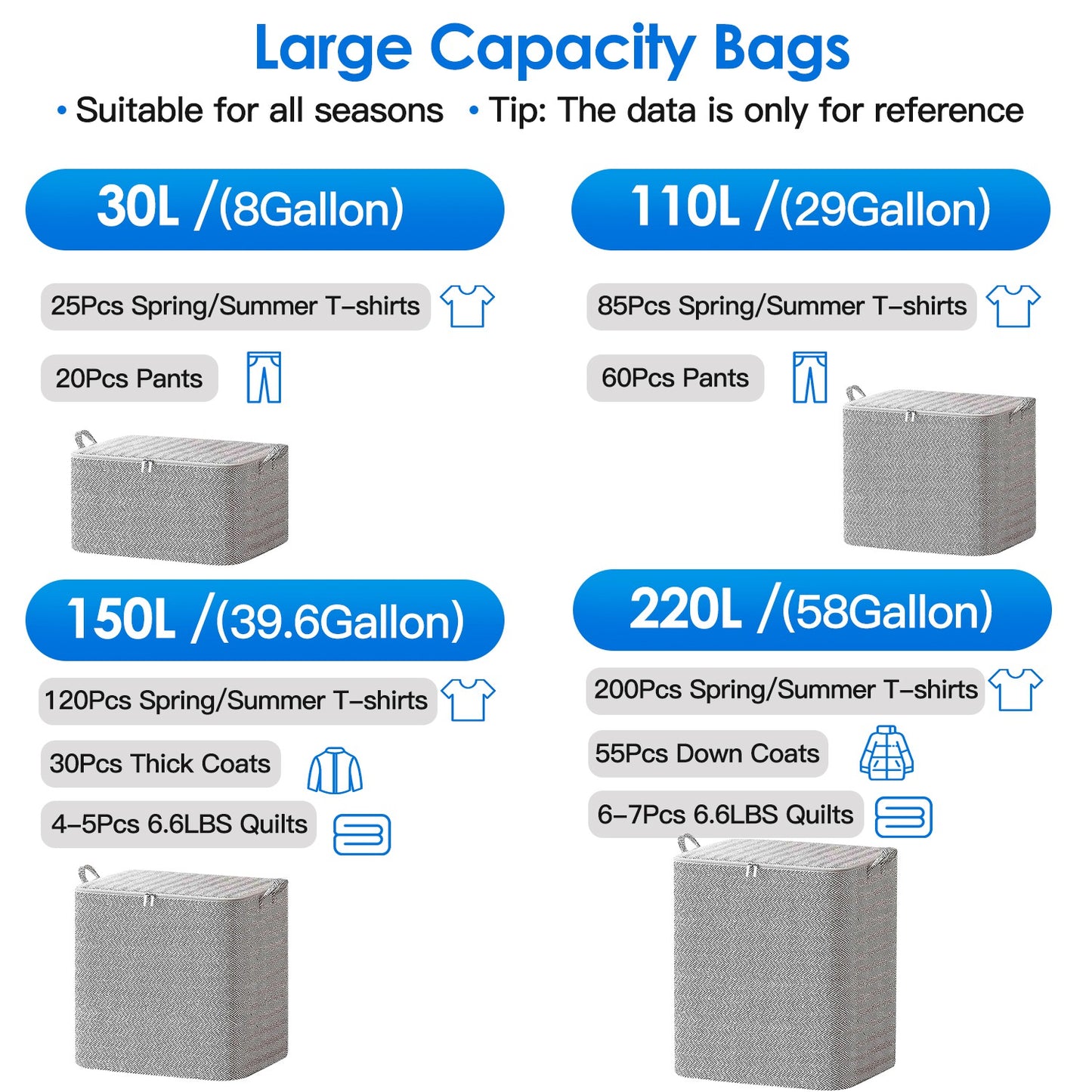 Foldable Storage Bags 4-Pack with Handles & Lids (30L-220L)