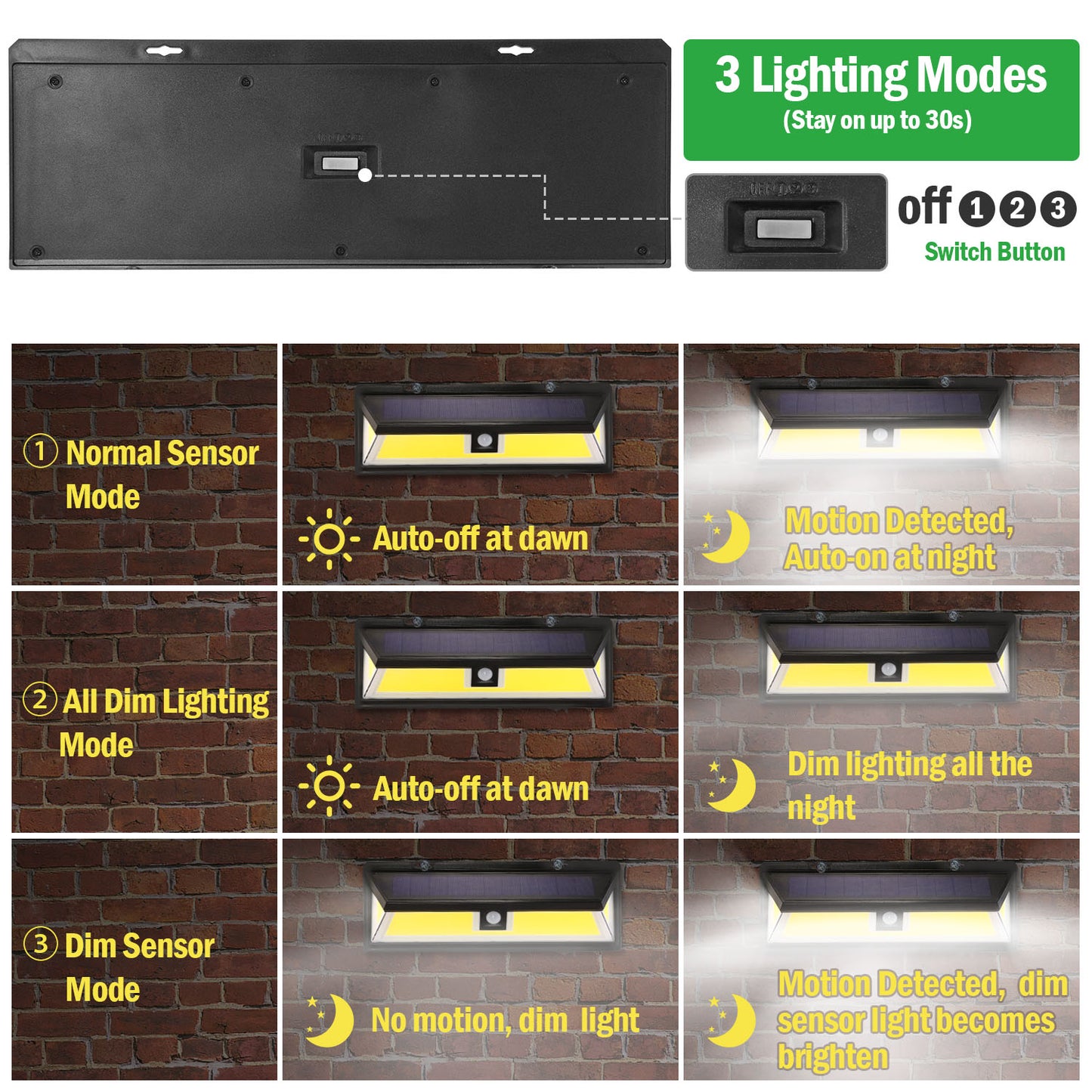 Solar Motion Sensor Wall Light 180 LED Outdoor Waterproof