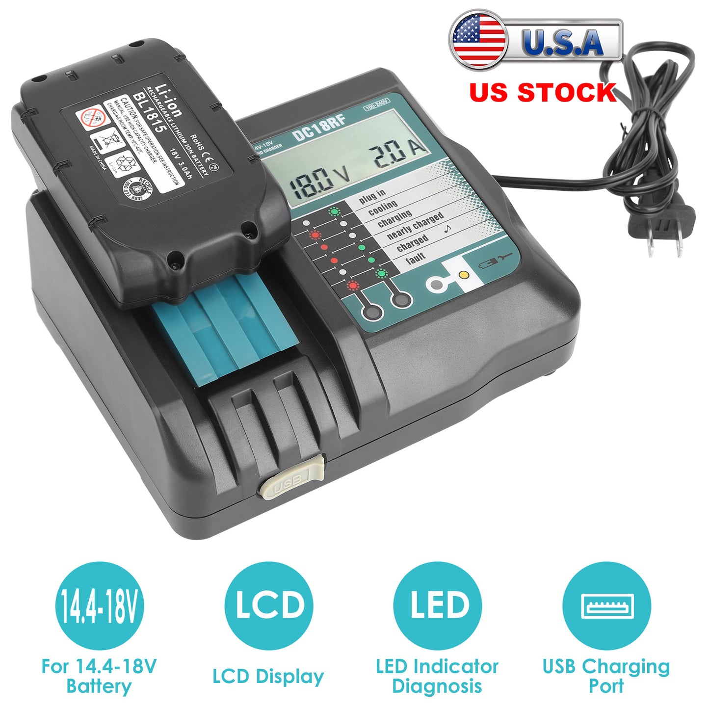 Makita Battery Charger 14.4-18V with LCD Display & USB Port