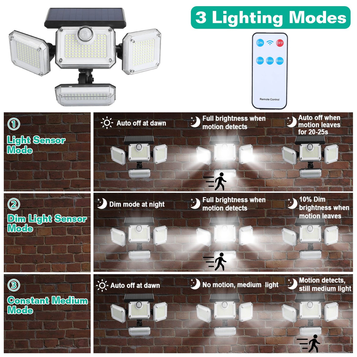 Solar Motion Sensor Wall Light 2-Pack with 333 LED Beads