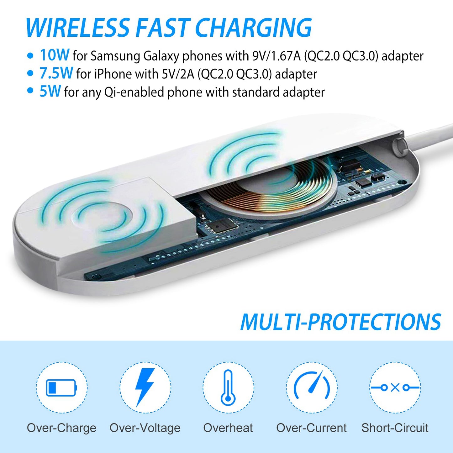2-in-1 Wireless Charger for iPhone & Apple Watch - 10W Qi Pad