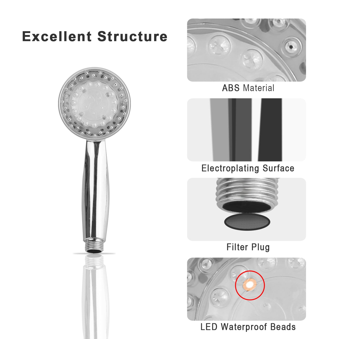 LED Color-Changing Handheld Shower Head with Hydropower