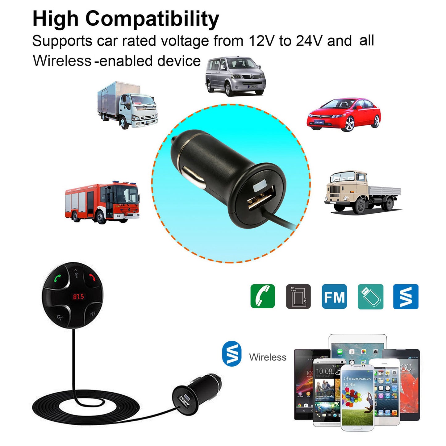 Wireless FM Transmitter with Hands-Free Calling & USB Charging