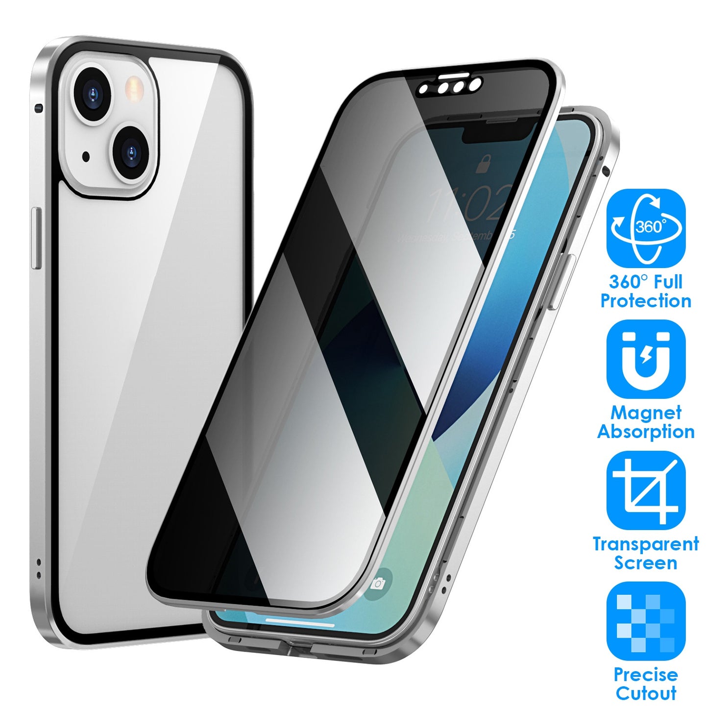 Privacy Magnetic Phone Case with Anti-Spy Screen Protection