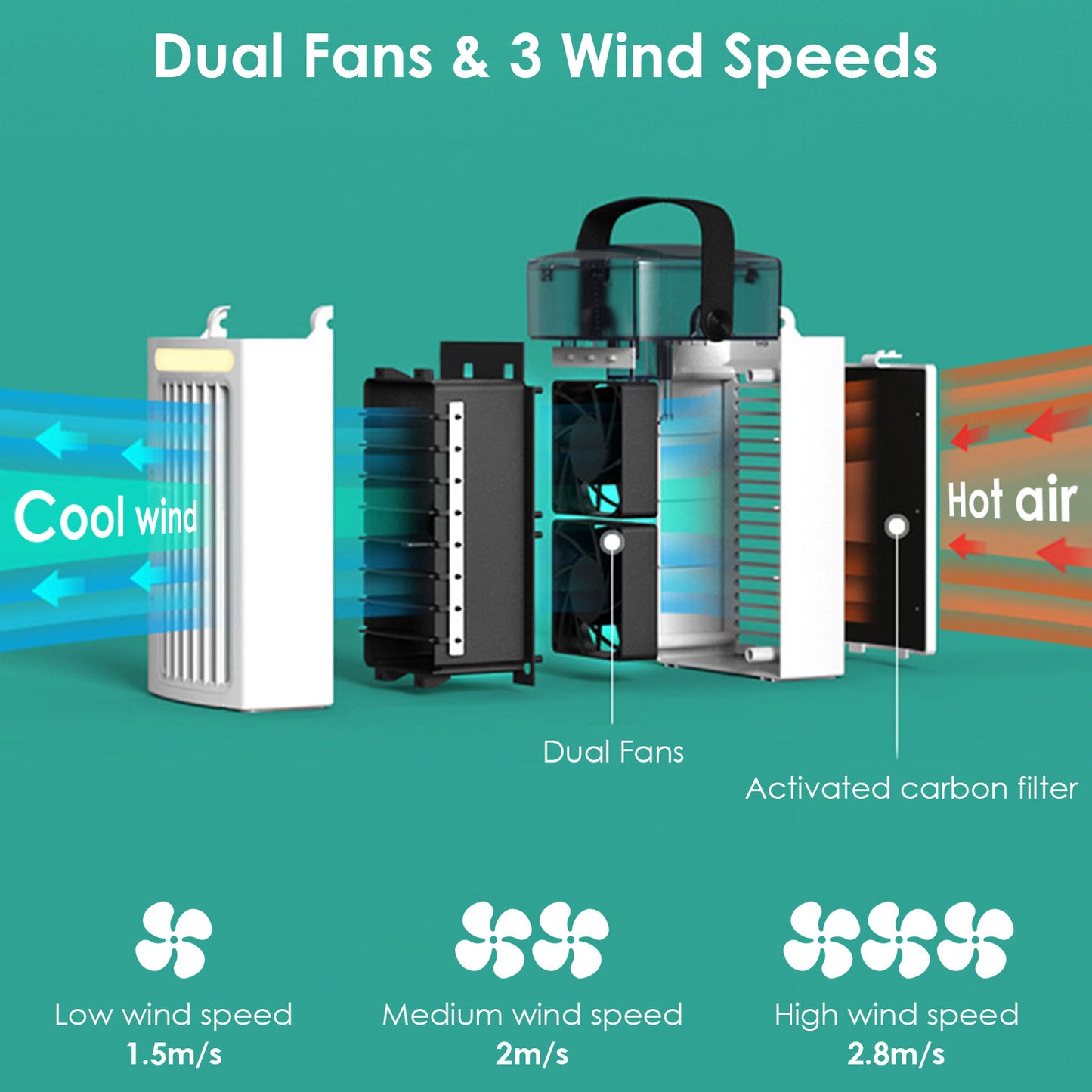 Portable Evaporative Air Cooler with Mist & 3 Speed Fan
