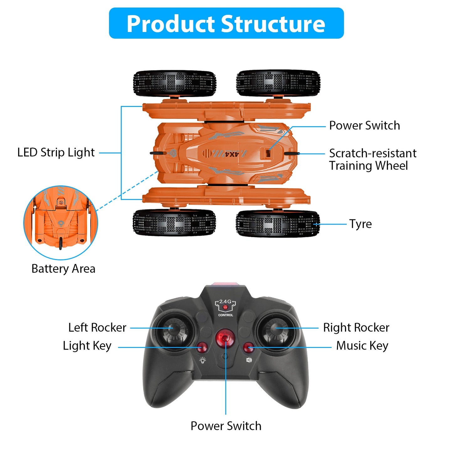 RC Stunt Car with LED Lights & Music - 4WD Remote Control