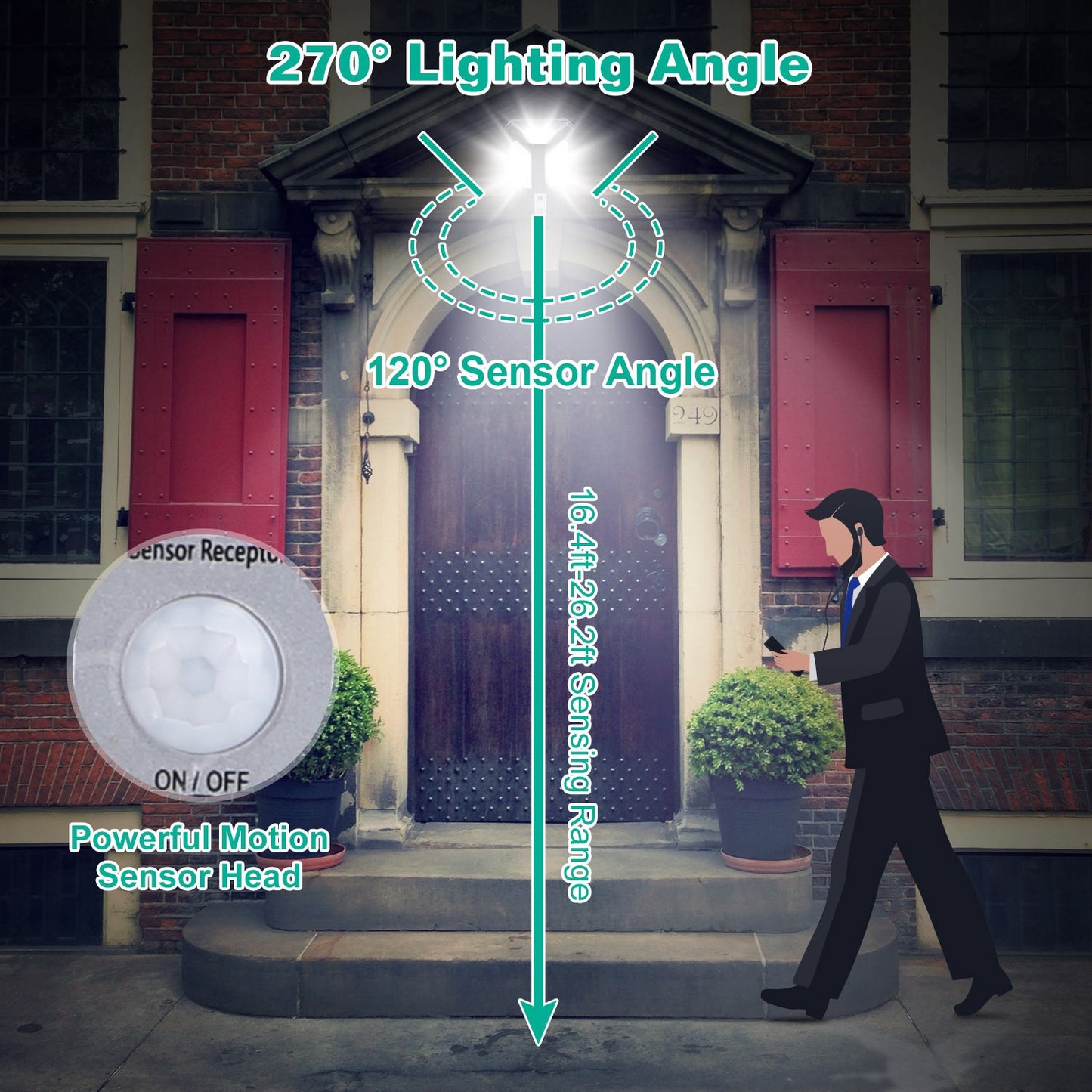 Solar Wall Light with Motion Sensor and Remote Control