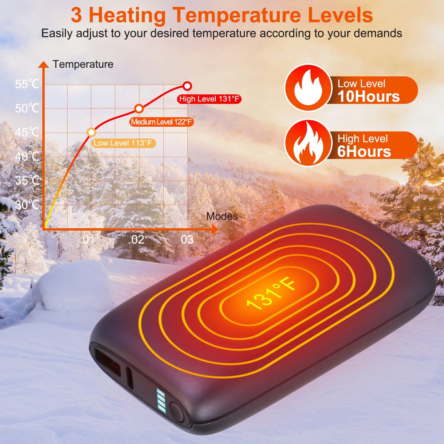 Rechargeable Hand Warmer 10000mAh with Power Bank Function