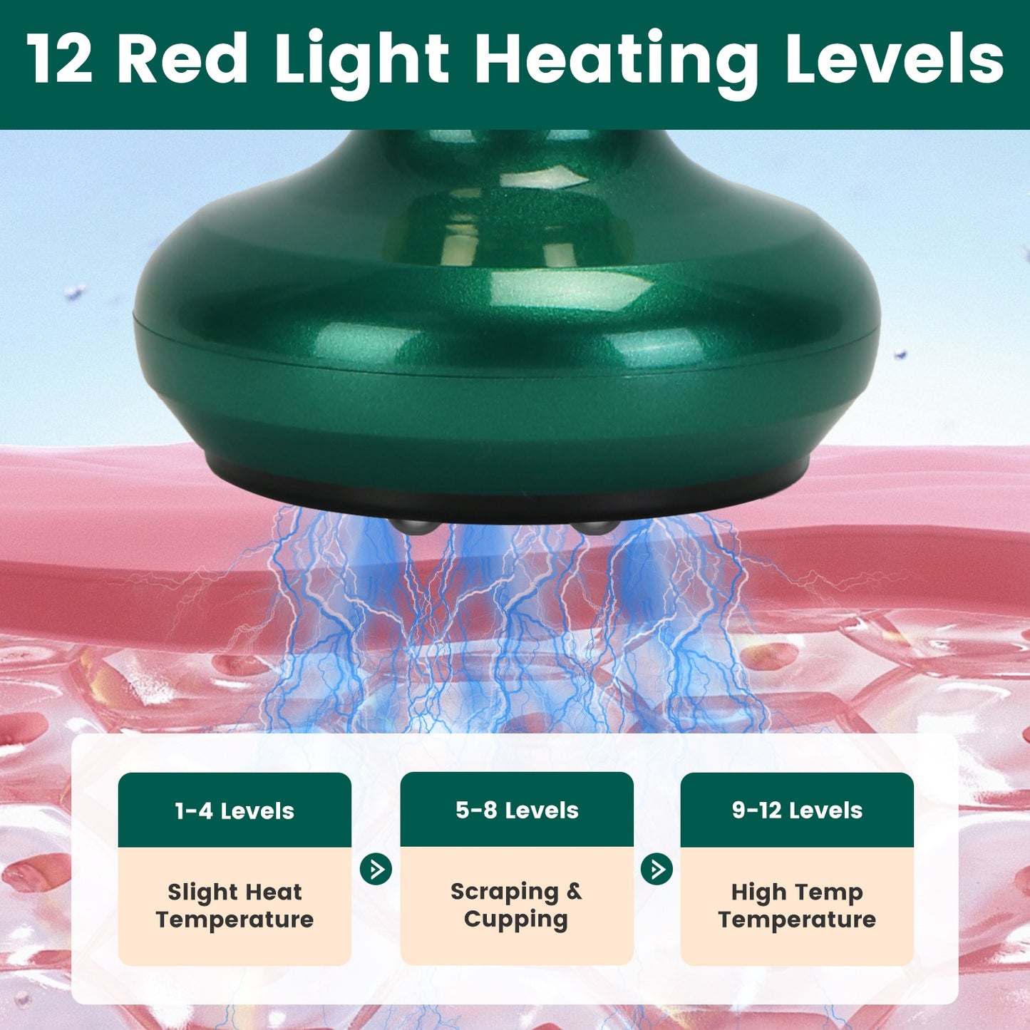 Anti-Cellulite Vacuum Cupping Massager Kit