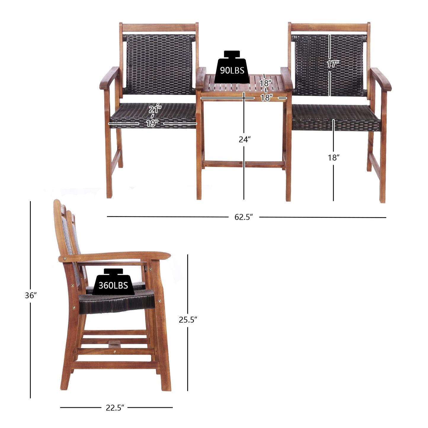 2-Seat Patio Conversation Set with Coffee Table & Umbrella Hole