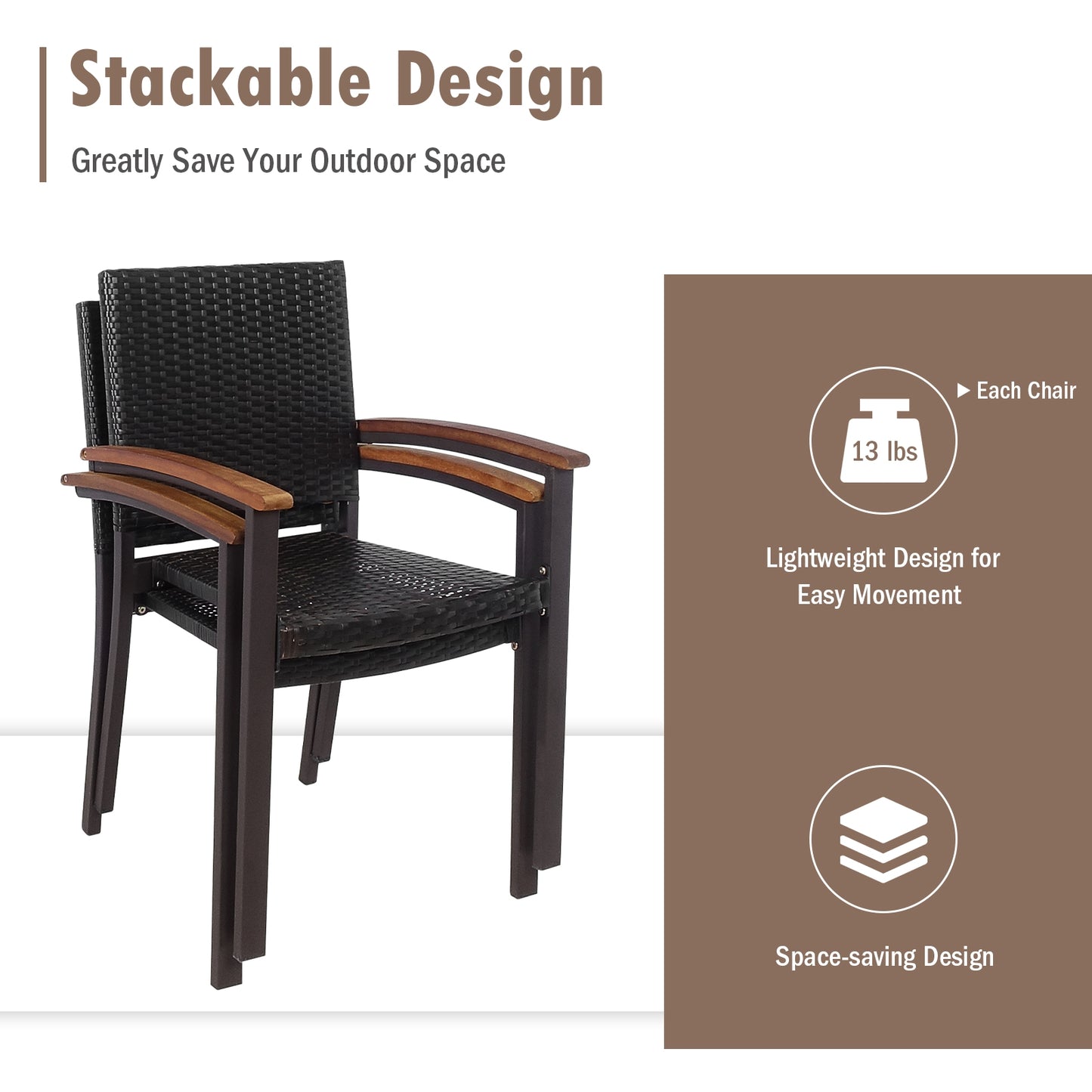 Outdoor PE Rattan Dining Chairs with Acacia Armrests, Set of 2