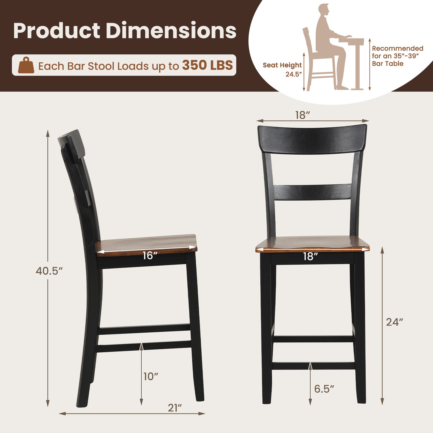 Farmhouse Dining Bar Stool Set of 2 with Solid Rubber Wood Frame