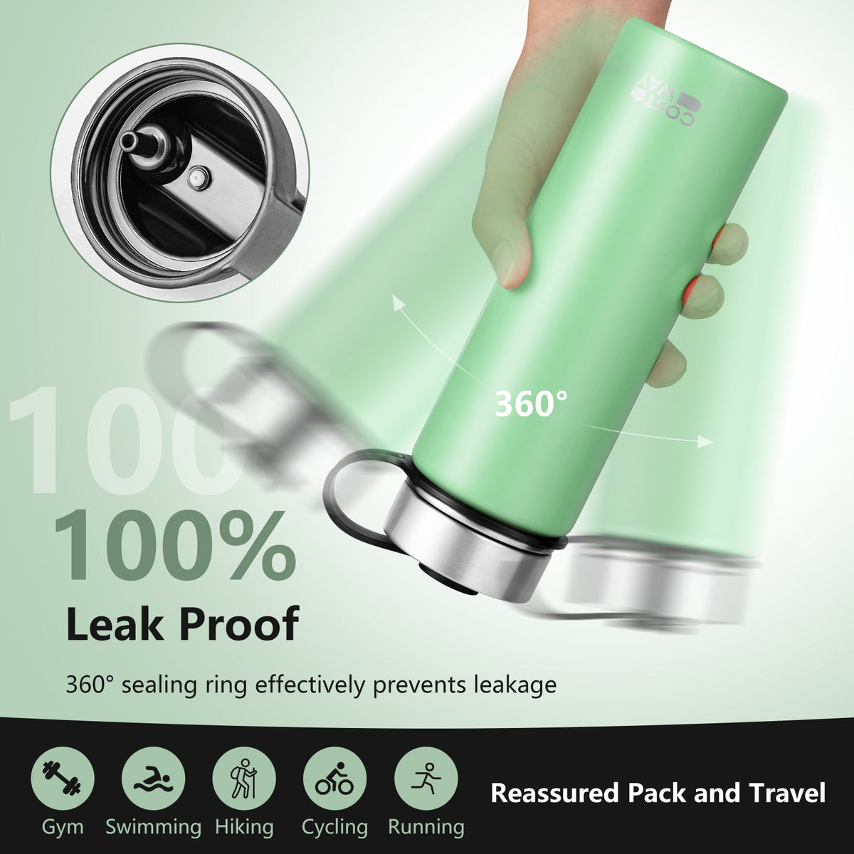 22 Oz Double-walled Insulated Stainless Steel Water Bottle with 2 Lids and Straw
