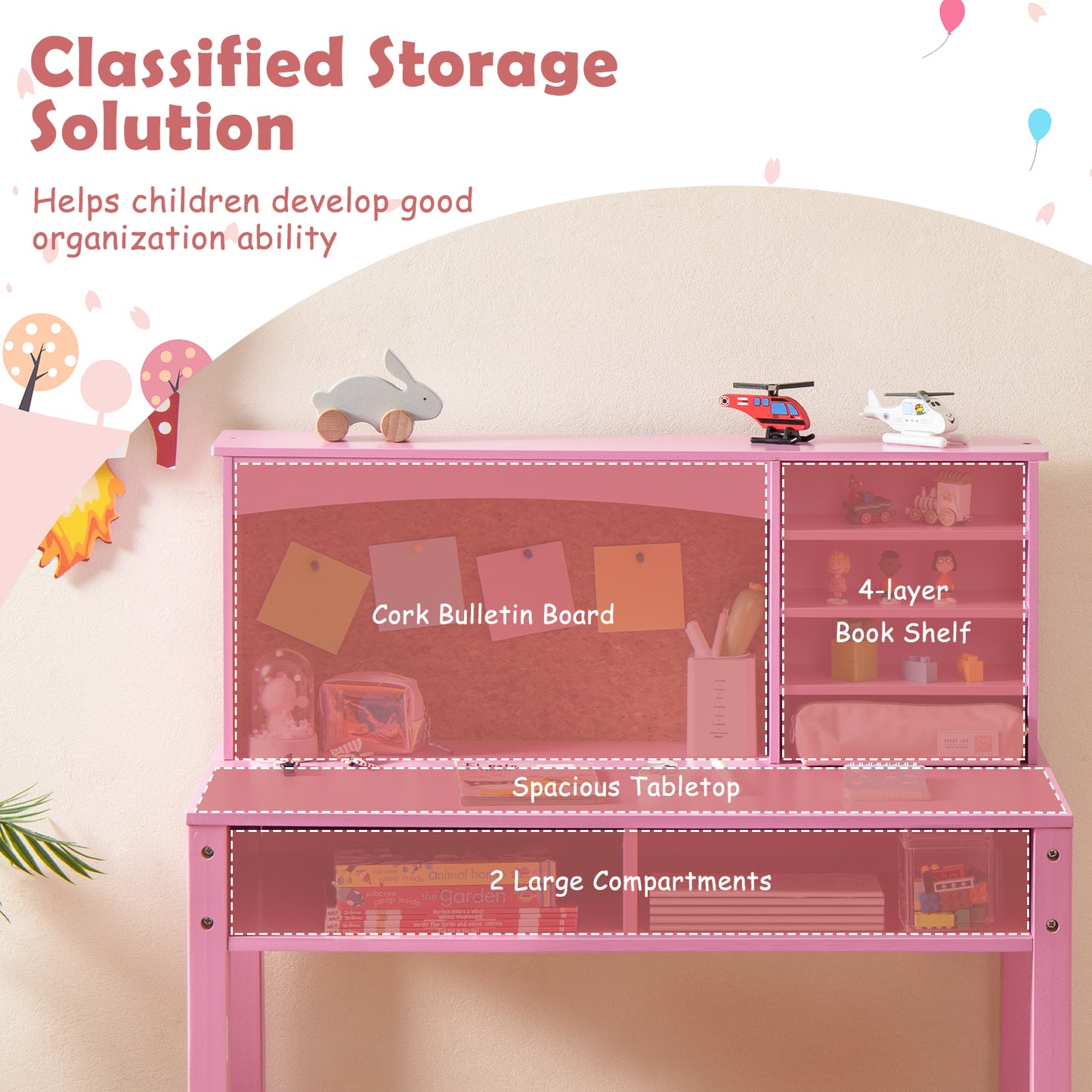 Kids Desk and Chair Set with Hutch and Bulletin Board
