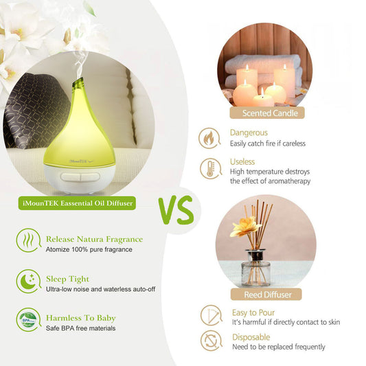 Drop-Shaped Cool Mist Ultrasonic Humidifier