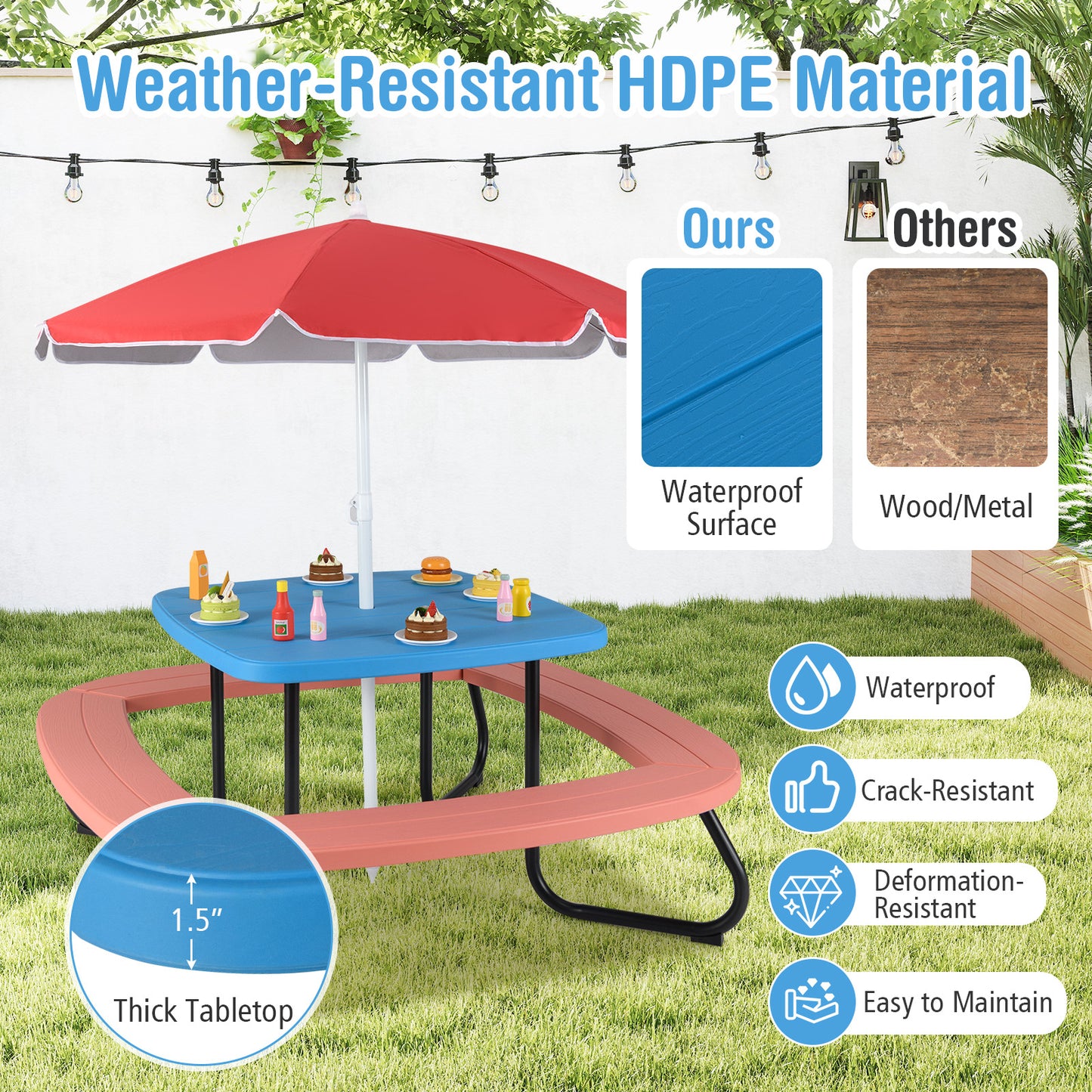 Kids Picnic Table with Adjustable Umbrella for 8 Children