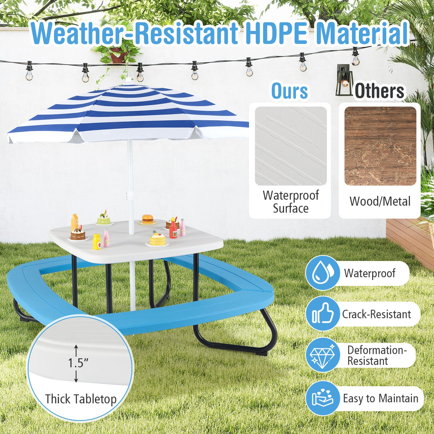 Kids Picnic Table with Adjustable Umbrella for 8 Children
